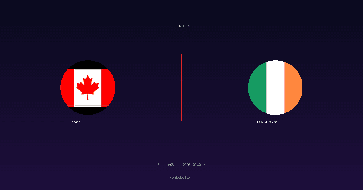 Match Preview: Canada vs Rep. Of Ireland - prediction, team news, live stream