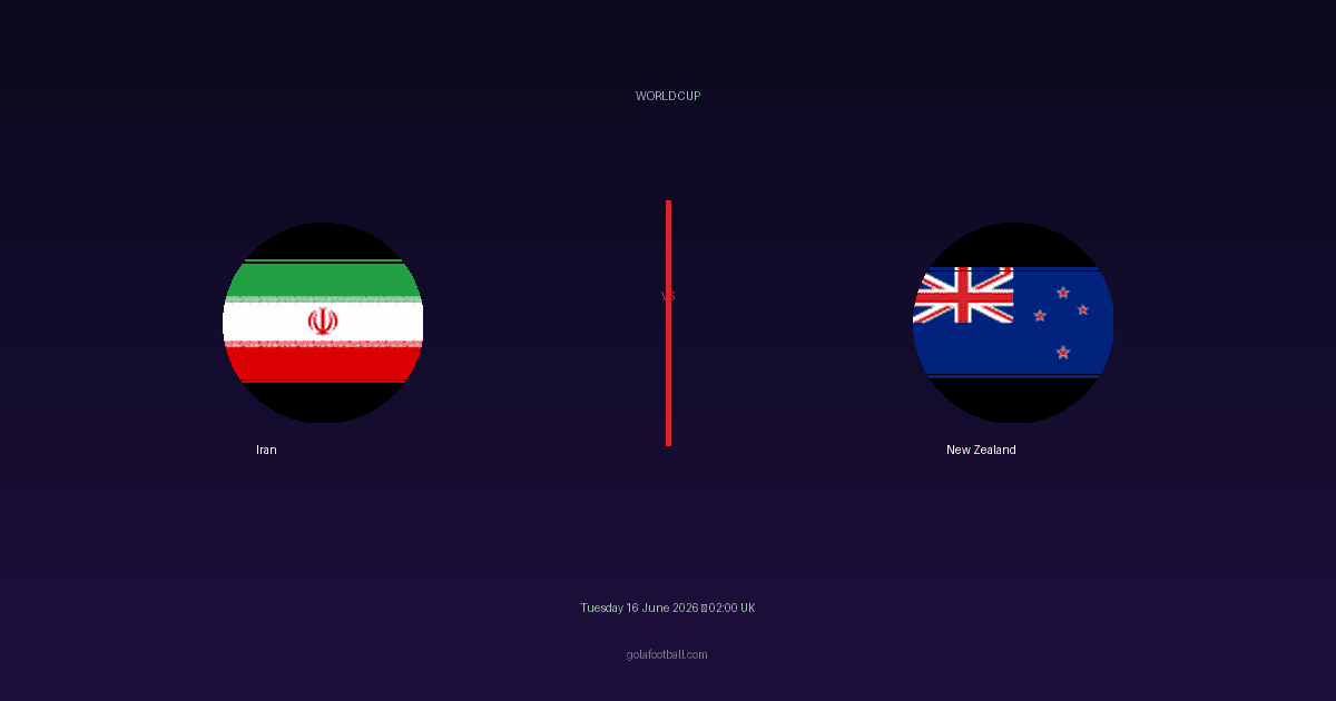 Match Preview: Iran vs New Zealand - prediction, team news, live stream