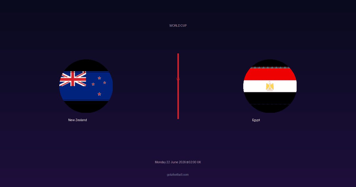 Match Preview: New Zealand vs Egypt – World Cup