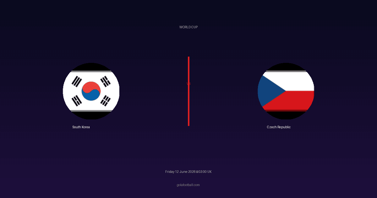 Match Preview: South Korea vs Czech Republic - prediction, team news, live stream