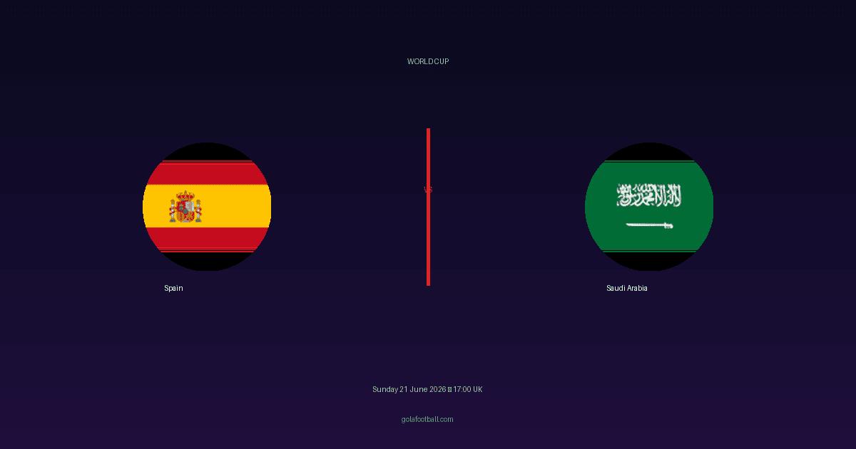 Match Preview: Spain vs Saudi Arabia – World Cup