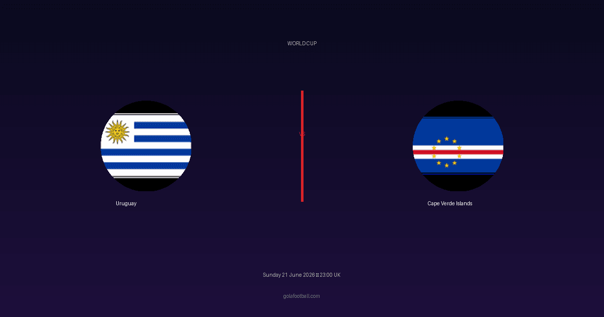 Match Preview: Uruguay vs Cape Verde Islands – World Cup